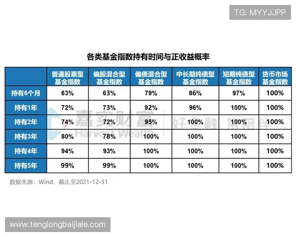 掌握庄闲和的赔率变化及其对游戏结果的影响提升你的胜率技巧