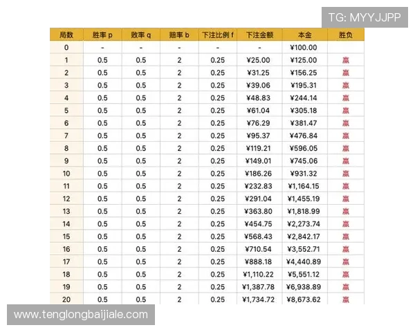 提升在U体育百家乐官网游戏胜率的实用技巧与经验分享