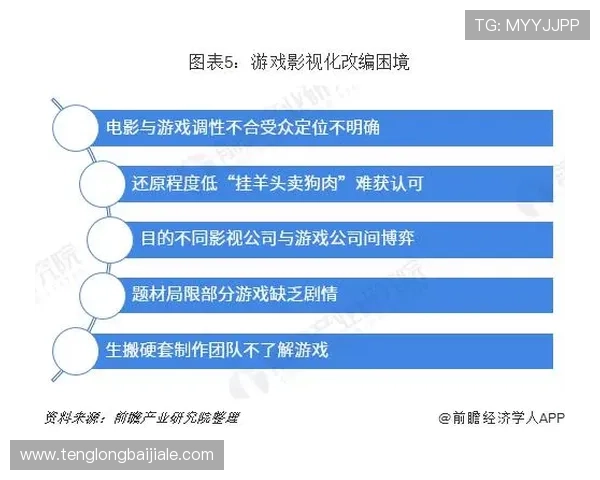 bg真人玩家月收入变化趋势详解，助你把握行业动态优化游戏策略